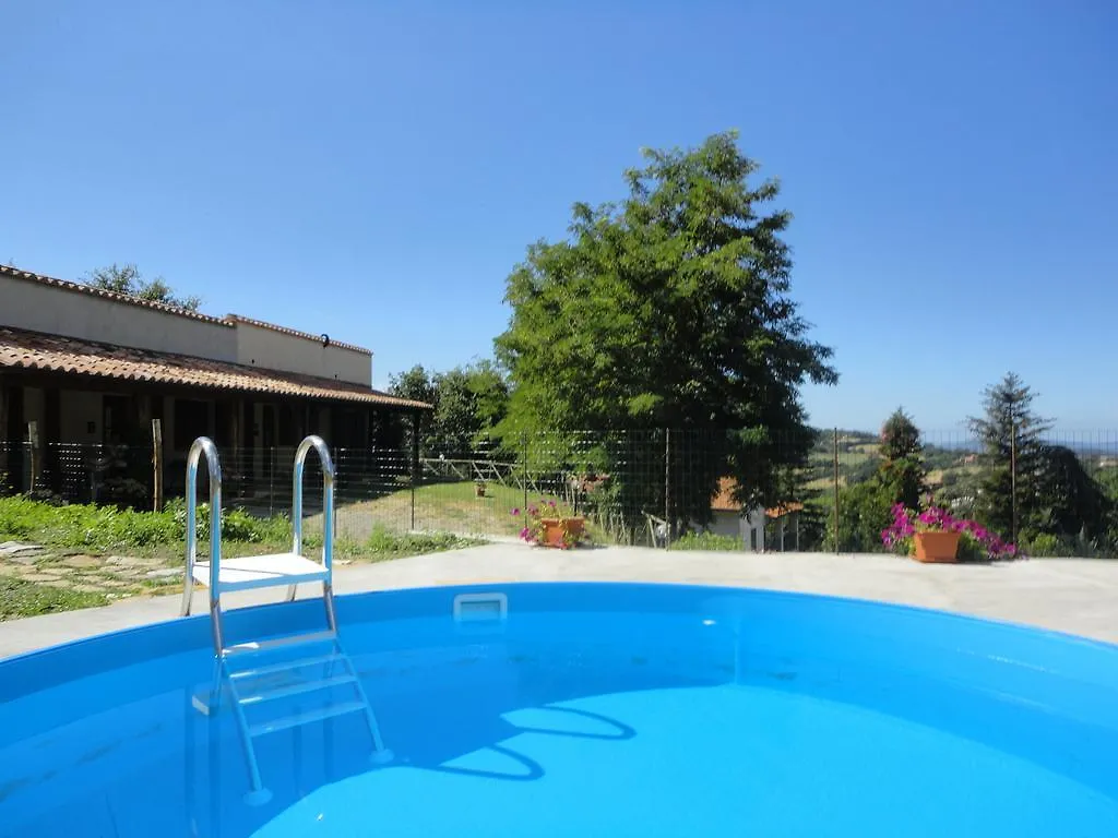 Casa Vacanze La Venarella contacts