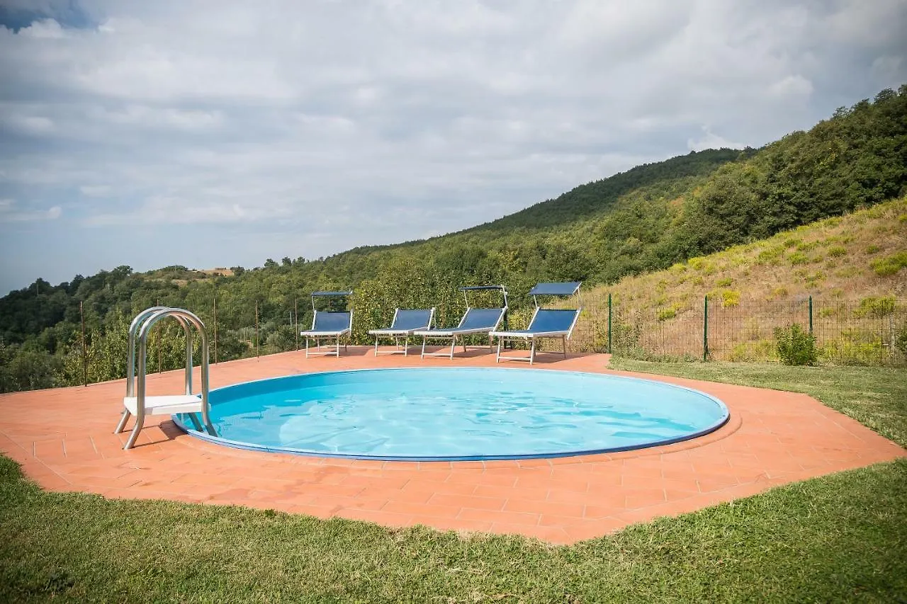 Apartment Casa Vacanze La Venarella Sorano